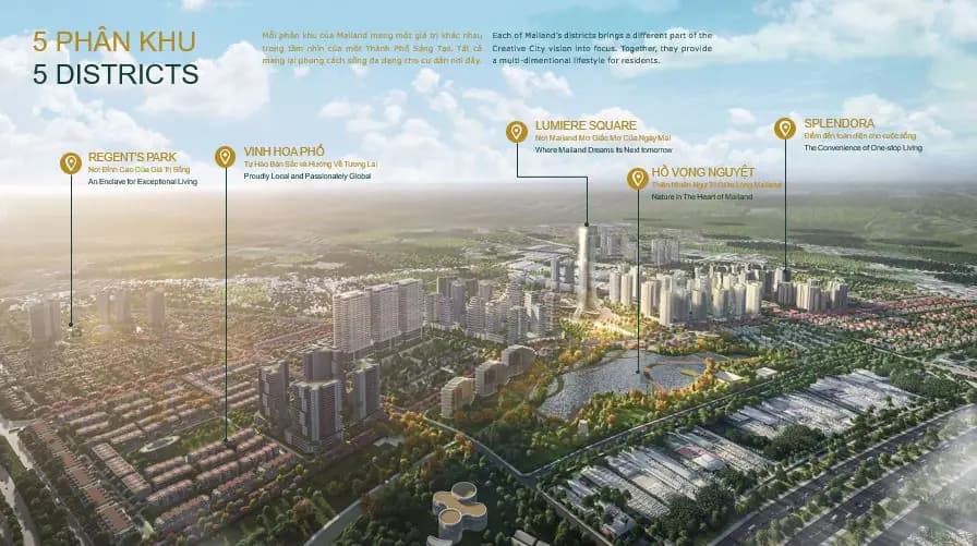 Mailand Hanoi City (Splendora An Khánh) — ảnh 2 trong 2