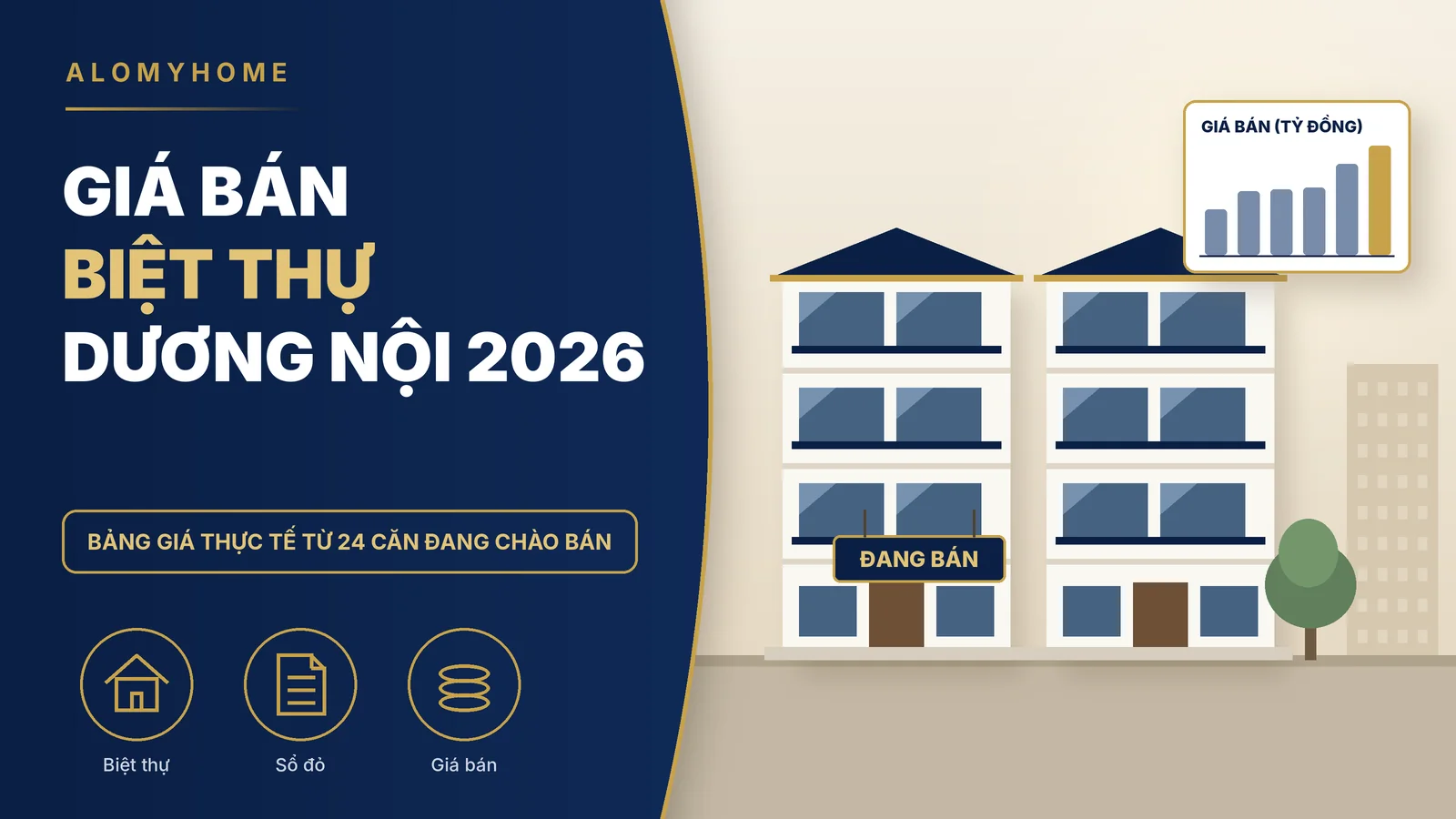 Giá bán biệt thự Dương Nội 2026: bảng giá thực tế từ 24 căn đang chào bán