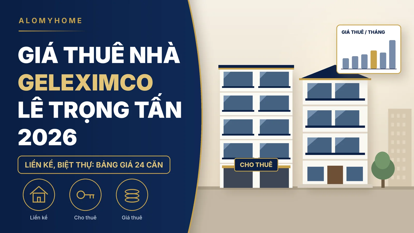 Giá thuê nhà Geleximco Lê Trọng Tấn 2026: bảng giá liền kề, biệt thự thực tế